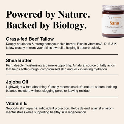 Sano - Natural Skin Repair Cream